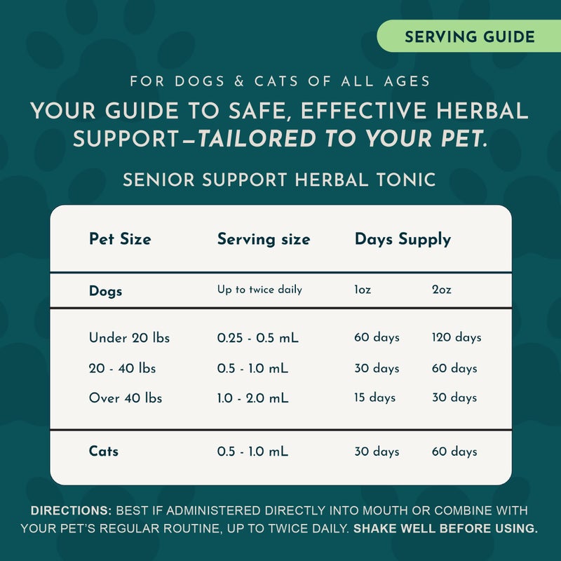 Animal Essentials مكمل دعم الحيوانات الأليفة لكبار السن للكلاب والقطط - شوك الحليب، للقطط والكلاب القديمة، دعم الكلى للحيوانات الأليفة، مكمل عشبي - 2 أونصة سائلة - Image 5
