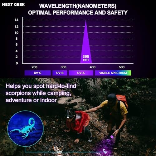 NEXT GEEK 51 LED UV Flashlight Ultraviolet Torch 395-400nm ip55 Water Resistant with 3xAA Battery Used for Pet Urine Detection, Dry Stains, Bed Bugs, Scorpions, Document Verification and Much More - Image 3