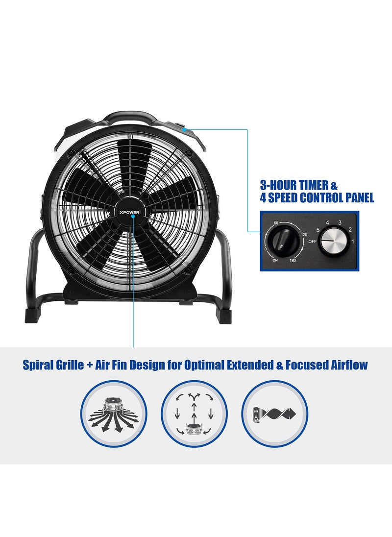 Xpower XPOWER Pro Builtin Sealed Motor Multipurpose Air Circulation Blower Air Floor Fan Axial Fan FC420 Black  - Image 4