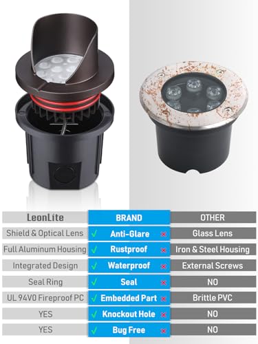 LEONLITE Dia. 4 Inch Well Lights Landscape LED In Ground, Shielded Top, 3000K Warm White, 12-24V AC/DC CRI90 Low Voltage Garden Landscaping, Oil Rubbed Bronze Aluminum Housing, Pack of 6 - Image 3