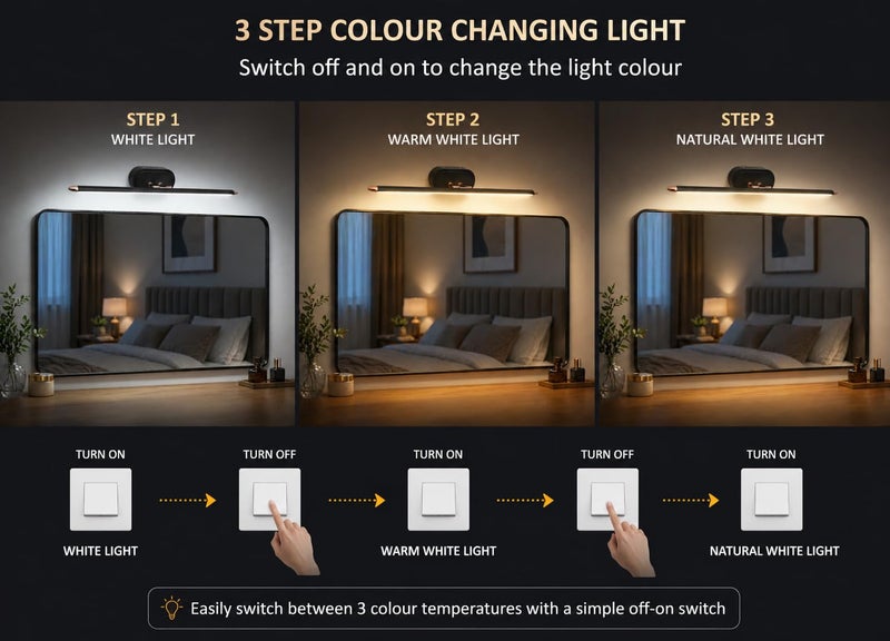 FILLISKA® Modern LED Picture/Dressing/Vanity/Bathroom/Mirror Light with 3 Step Light Mode & Adjustable Head (White,WarmWhite and Neutral White)(2 Year Warranty) (6 Watt Black & Rosegold) - Image 3