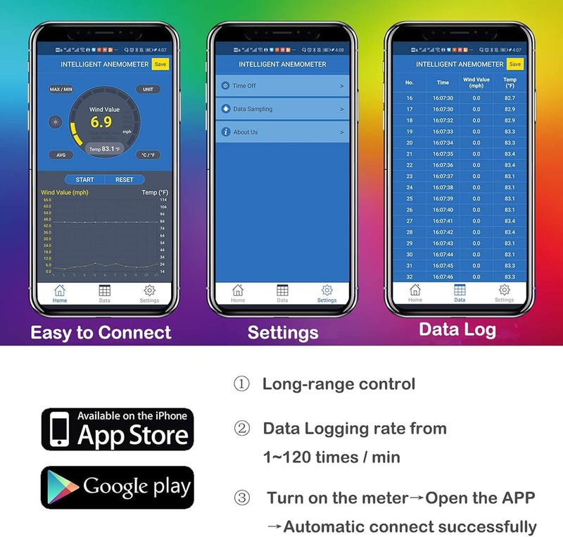 مقياس شدة الرياح BTMETER BT-100APP مع بلوتوث لاسلكي، مقياس رقمي محمول لسرعة الرياح لقياس برودة الرياح وسرعة الهواء ودرجة الحرارة، مقياس شدة الرياح ذو الريشة - Image 2