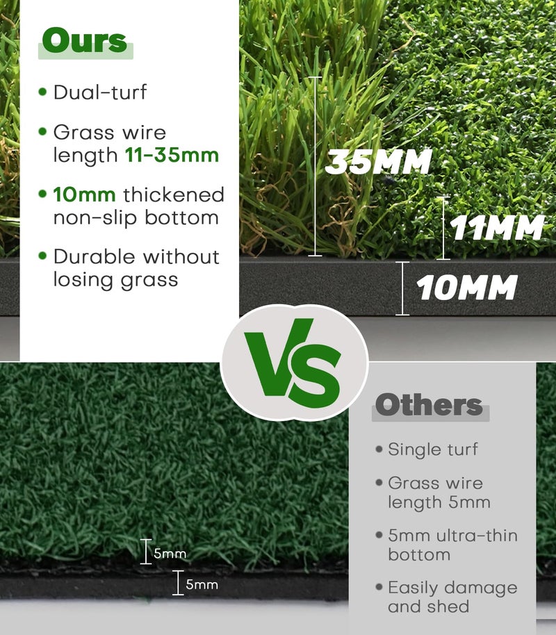 Ywitio Premium Dual-Turf Golf Mat: 5x4ft Thickened for Backyard, Driving Range, Indoor & Outdoor Practice Hitting, Swing & Chipping, Ideal Gifts for Men Dad Husband Boy Christmas - Image 5
