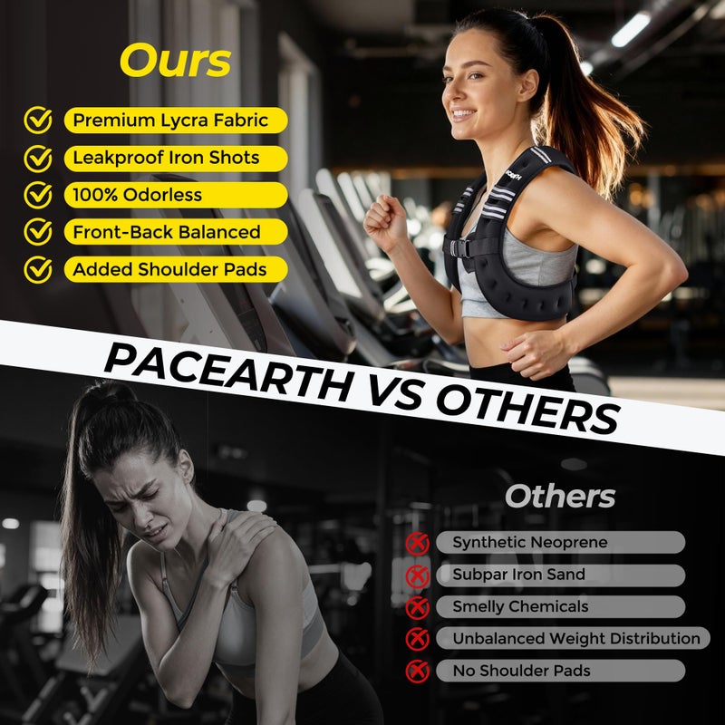 PACEARTH Weighted Vest,6lb/8lb/10lb/12lb/16lb/20lb/25lb/30lb Weight Vest with Reflective Stripe, Body Weight Vests for Women, Men, Weight Loss Workout, Strength Training, Running, Walking, Jogging - Image 5
