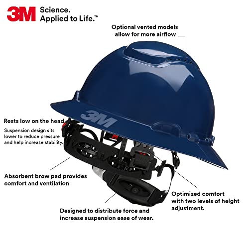 3M SecureFit Hard Hat SecureFit H-810SFR-UV, Navy Blue, Non-Vented Full Brim Style Safety Helmet with Uvicator Sensor, 4-Point Pressure Diffusion Ratchet Suspension, ANSI Z87.1 - Image 2