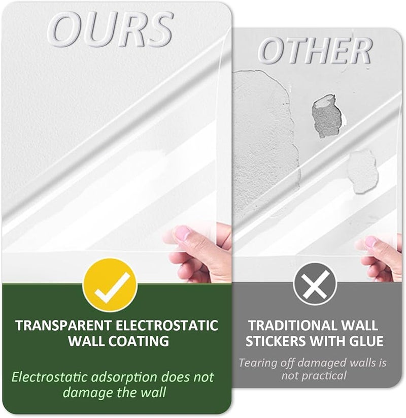 Clear Wall Protector 18x197 Inch Electrostatic Film Removable Waterproof Backsplash Shield for Furniture - Image 5