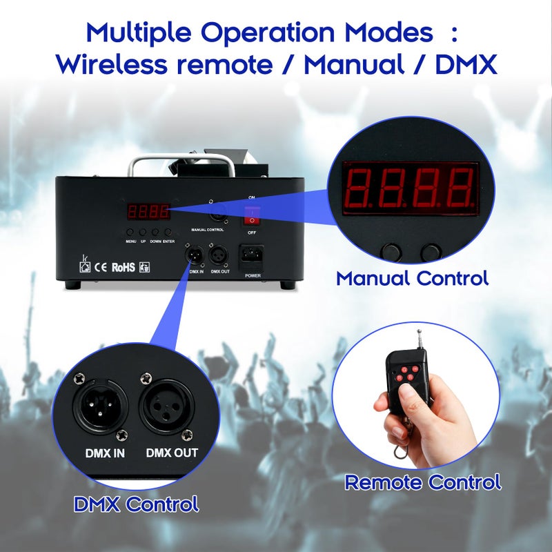 TCFUNDY 1500W Fog Machine for Halloween, DMX RGB 3 in 1 24 LED Smoke Machine Stage Lighting Vertical Spray with Remote Control - Image 5
