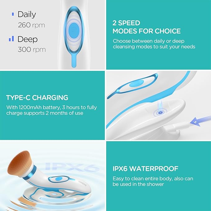 VOGOE Facial Cleansing Brush Electric Rechargeable Spin Face Brush Waterproof IPX6 Face Wash Brushes with 2 Speeds and 2 Brushes for Deep Cleansing and Gentle Exfoliation FB210 Grey - Image 5