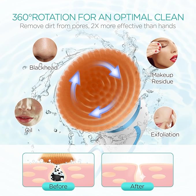 VOGOE Facial Cleansing Brush Electric Rechargeable Spin Face Brush Waterproof IPX6 Face Wash Brushes with 2 Speeds and 2 Brushes for Deep Cleansing and Gentle Exfoliation FB210 Grey - Image 3
