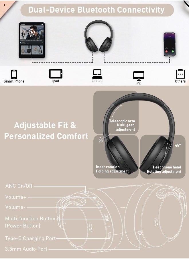Picun - Foldable ANC Headphones, Wireless Over Ear HiFi Stereo Headphones ,Bluetooth 5.3 headset with Mic, Hi-Res Audio, Voice Control, Comfortable Fit, 90H Playtime - for Phone,PC,Music Player - Image 1
