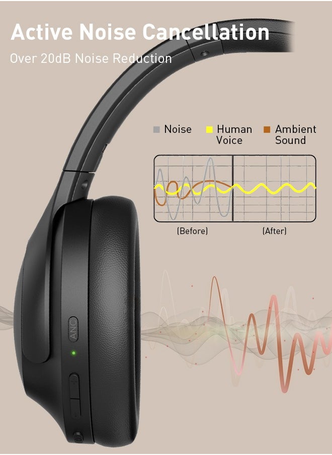 Picun - Foldable ANC Headphones, Wireless Over Ear HiFi Stereo Headphones ,Bluetooth 5.3 headset with Mic, Hi-Res Audio, Voice Control, Comfortable Fit, 90H Playtime - for Phone,PC,Music Player - Image 1