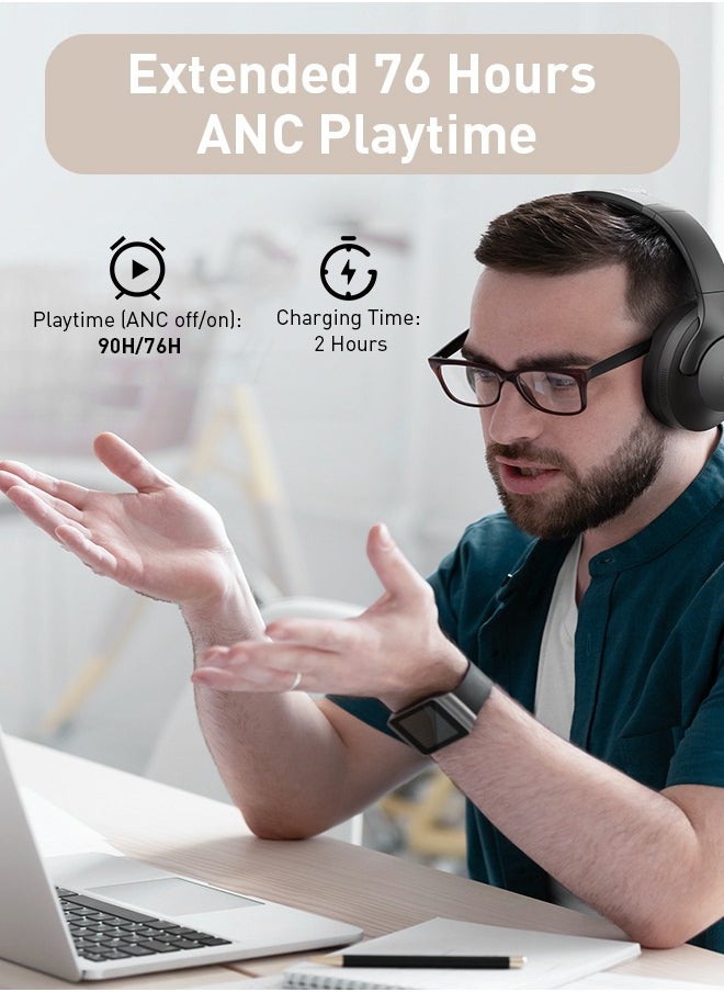 Picun - Foldable ANC Headphones, Wireless Over Ear HiFi Stereo Headphones ,Bluetooth 5.3 headset with Mic, Hi-Res Audio, Voice Control, Comfortable Fit, 90H Playtime - for Phone,PC,Music Player - Image 1