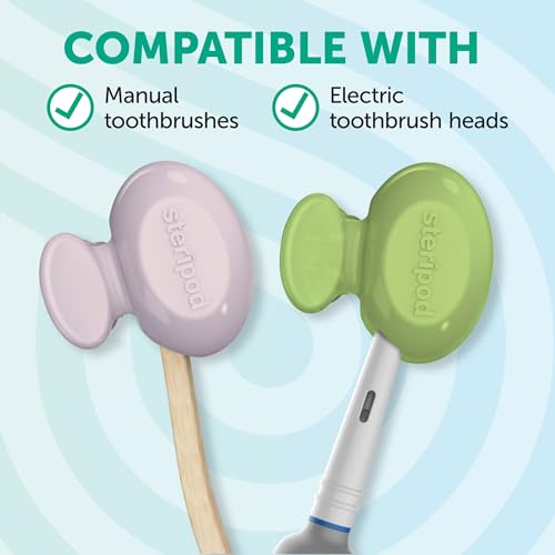 Steripod Clip-On Toothbrush Protector, Keeps Toothbrush Fresh and Clean, Fits Most Manual and Electric Toothbrushes, 1 Count - Image 3