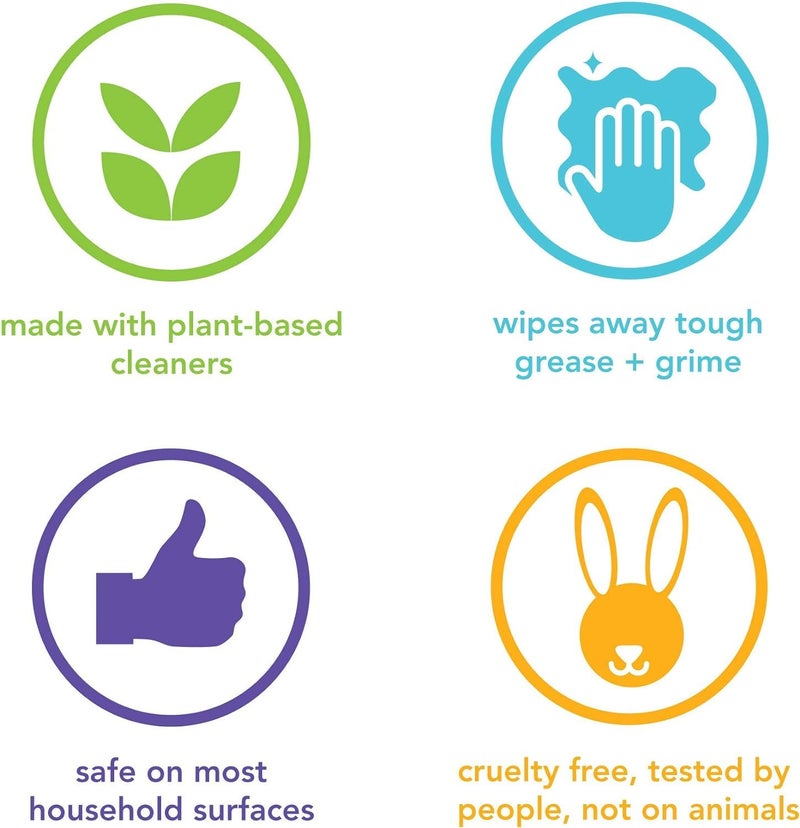 ميثود 1 × كل غرض منظف السطح الطبيعي - 28 أوقية سائل - Image 5