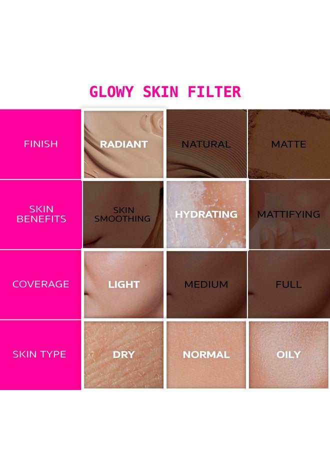 روبي كيسيز كريم أساس Glowy Skin Filter - برايمر متعدد الأغراض، لون البشرة، وهايلايتر، وتغطية خفيفة مرطبة مع السكوالين، لمسة نهائية ندية طبيعية، توهج متألق ومشرق (متوسط) - Image 3