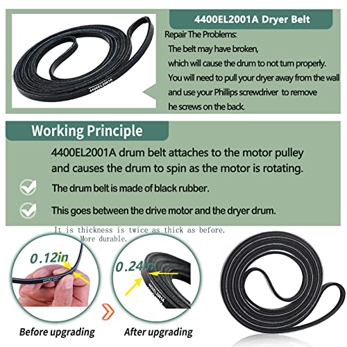 Monkemon Upgraded Dryer Repair Kit Compatible with LG Kenmore Dryers Includes 4581EL2002C Dryer Drum Roller 4400EL2001A Dryer Belt 4561EL3002A Idler Pulley and Spring，Figures 6 and 7 are Fit Models - Image 2