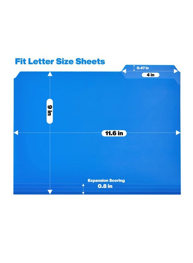 KTRIO 9 Pack Plastic File Folders Colored Folders - 9 Assorted Colors Letter Size File Folders Poly Filing Folders Heavy Duty 3 Tab Folders, 1/3 Cut Erasable Tabs for Office School Home Organization - Image 4