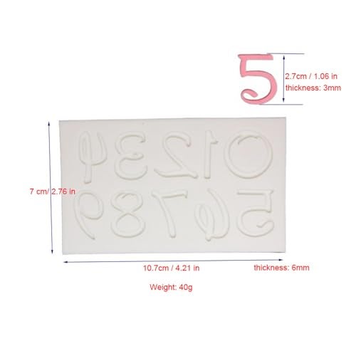 LVDGE Stylish English Alphabets/Letters & Numbers Silicone Molds For Fondant Cake, Gum paste, DIY Cake Decorations (Cartoon) - Image 4