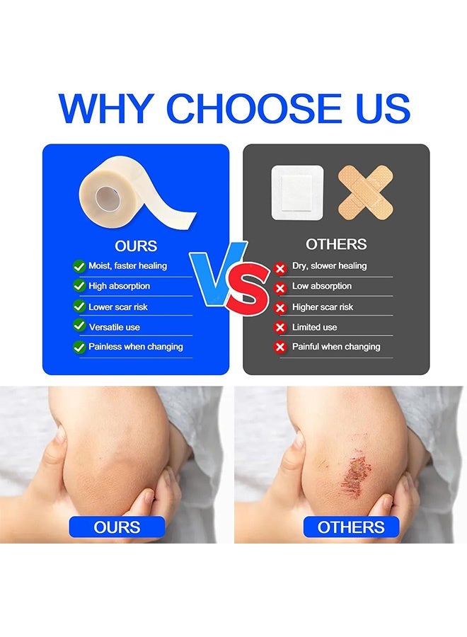 Gecomo Hydrocolloid Bandages Roll – Self-Adhesive Hydrocolloid Bandages for Wound Care, Hydrocolloid Patch Large Hydrocolloid Dressing - Image 4