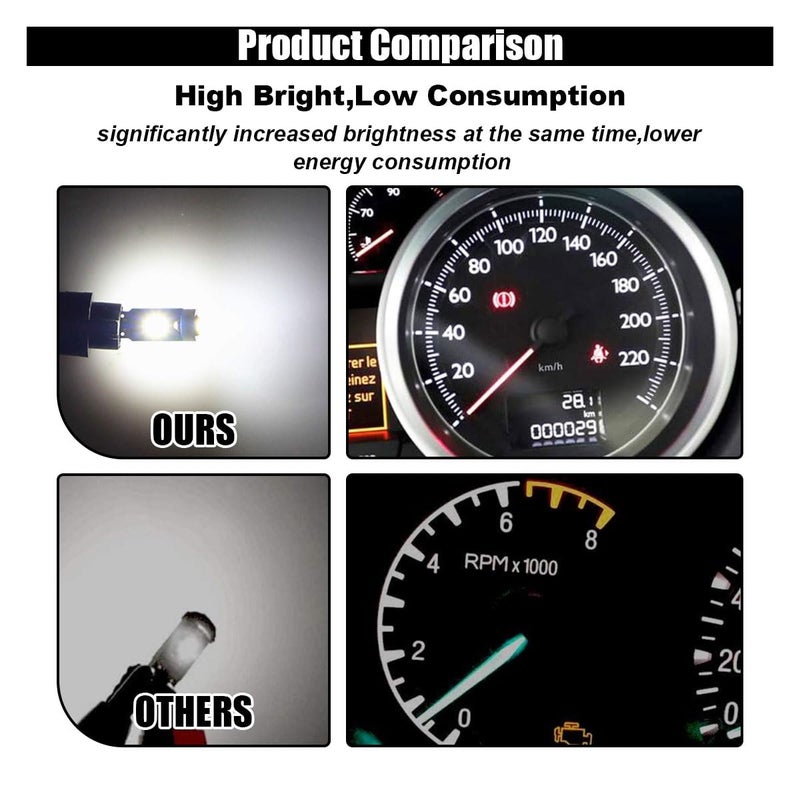 GLSOWEE T5 LED Bulbs, 74 73 37 2721 LED Bulb 12 Volt Replacement, Bright Canbus Error Free, Compatible with Auto Car Gauge Cluster Dashboard Light Lamp Instrument Panel Indicator (White) - Image 4