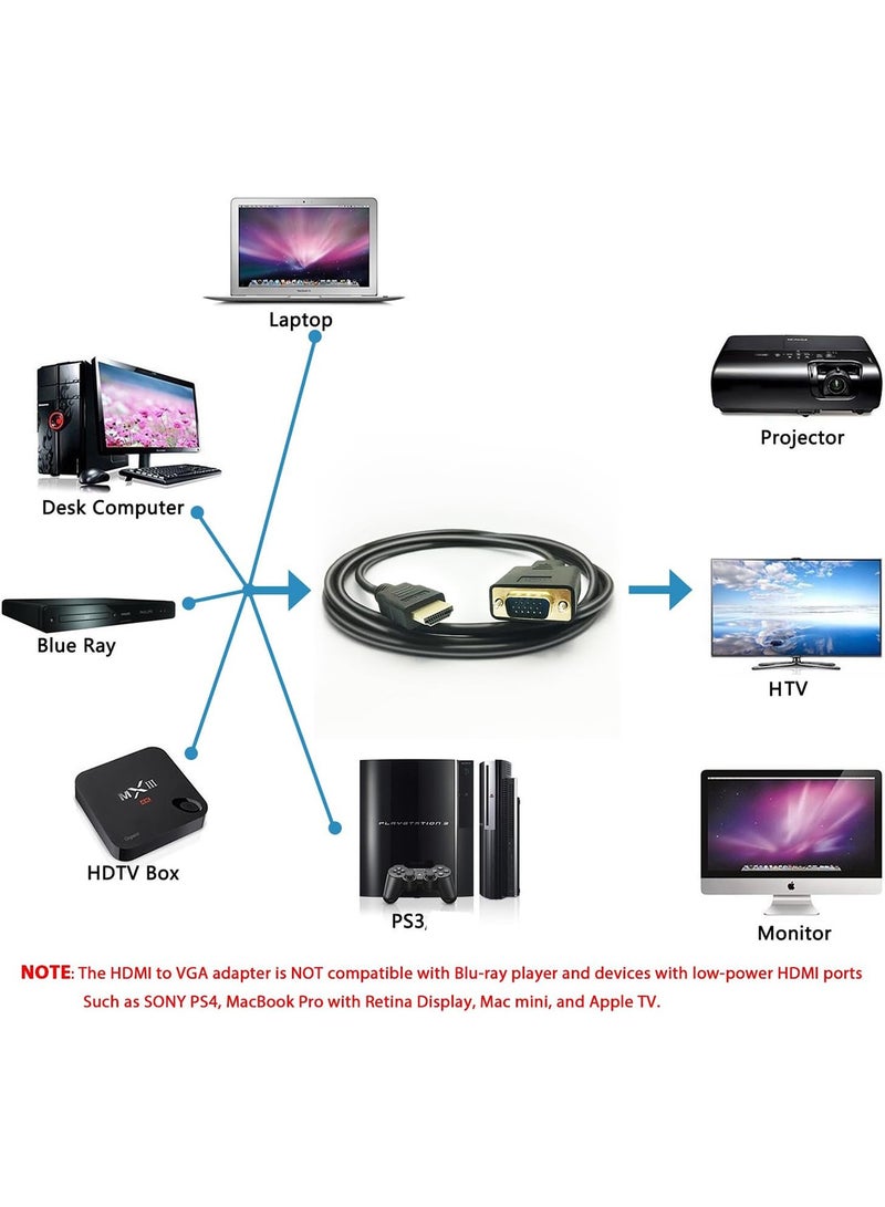 HDMI to VGA Cable 3m 1080P HDMI Male to VGA Male Video Converter Cord Compatible with Laptop Desktop PC DVD Monitor Projector HDTV 15 Pin D-SUB - Image 3