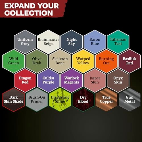 The Army Painter Warpaints Fanatic: Most Wanted Combo Set, 22 x 18ml Acrylic Paint incl. Skin Tones, Metallics, Effects, Wash, Primer, 1 Brush & 1 Miniature - Miniature Paint for D&D & Warhammer - Image 3