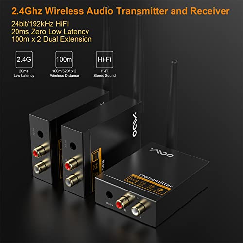 YMOO 3 in 1 2.4Ghz Wireless Audio Transmitter and Receiver,2 Receivers for Two Speakers,20ms Ultra Low Latency,192kHz/24bit HiFi,320ft Range RCA Jack Wireless Adapter for TV/Speaker/PC/Home Stereo - Image 2