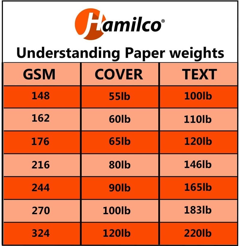 Hamilco Black Colored Cardstock Thick paper - Blank Note Greeting Invitations & Index Cards - Flat 4 x 6" Heavy Weight 80 lb Scrapbook Chalkboard Card Stock - 100 Pack - Image 5
