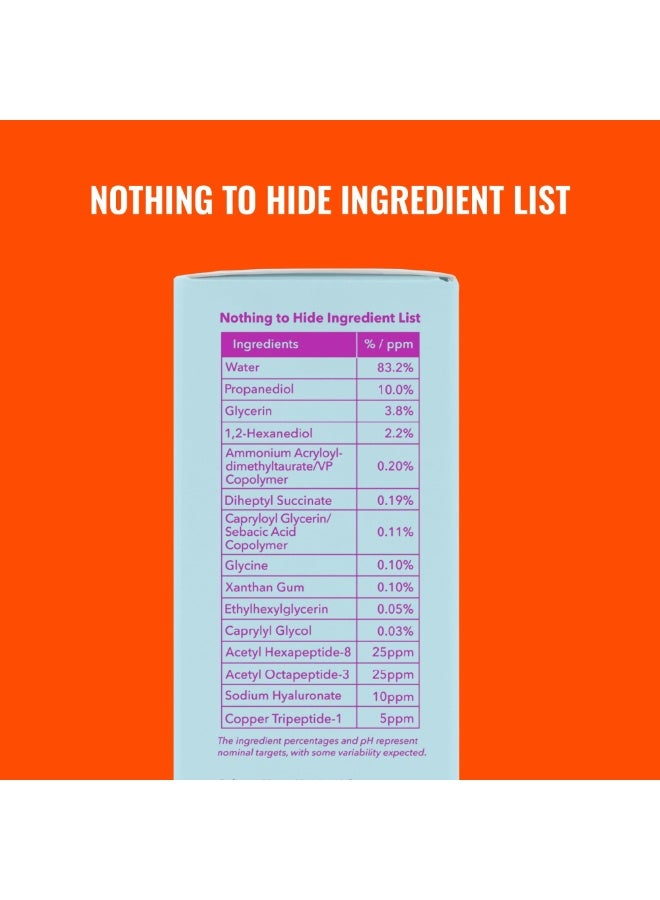 Good Molecules Super Peptide Serum - Anti-aging Facial Serum with Peptides and Copper Tripeptides to Plump and Firm - Water-Based Skincare for Face - Image 4