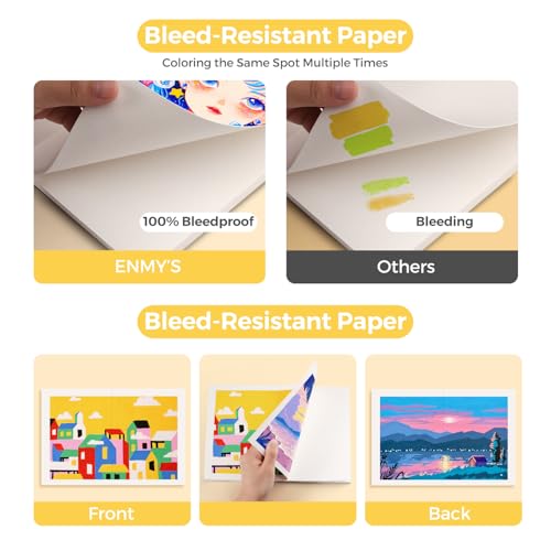 ENMY Acrylic Marker Sketch Pad, 7×4.9 Inch Bleed-Proof Marker Paper,140lb/300gsm Heavyweight Sketchbook, 30 Sheets Drawing Pad Glue-Bound with Hard Backing for Artists, Students - Image 3