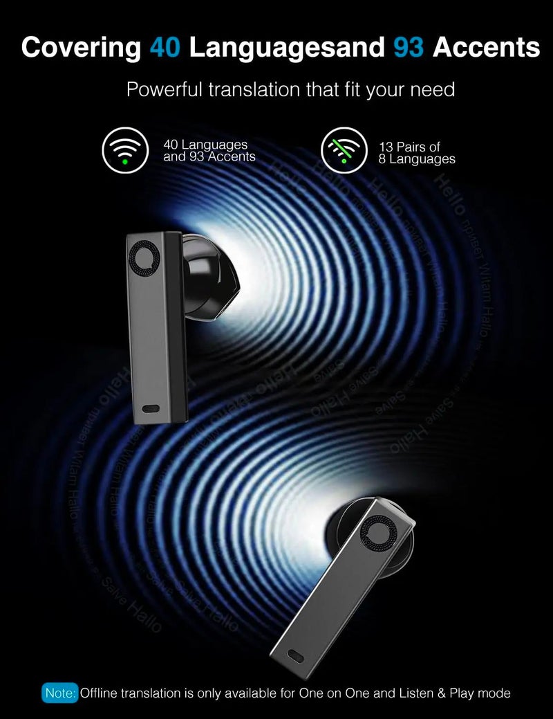 Timekettle X1 AI Interpreter Hub, Offline Earbuds for Two-Way Simultaneous Multilingual Translation, Matte Black - Image 5