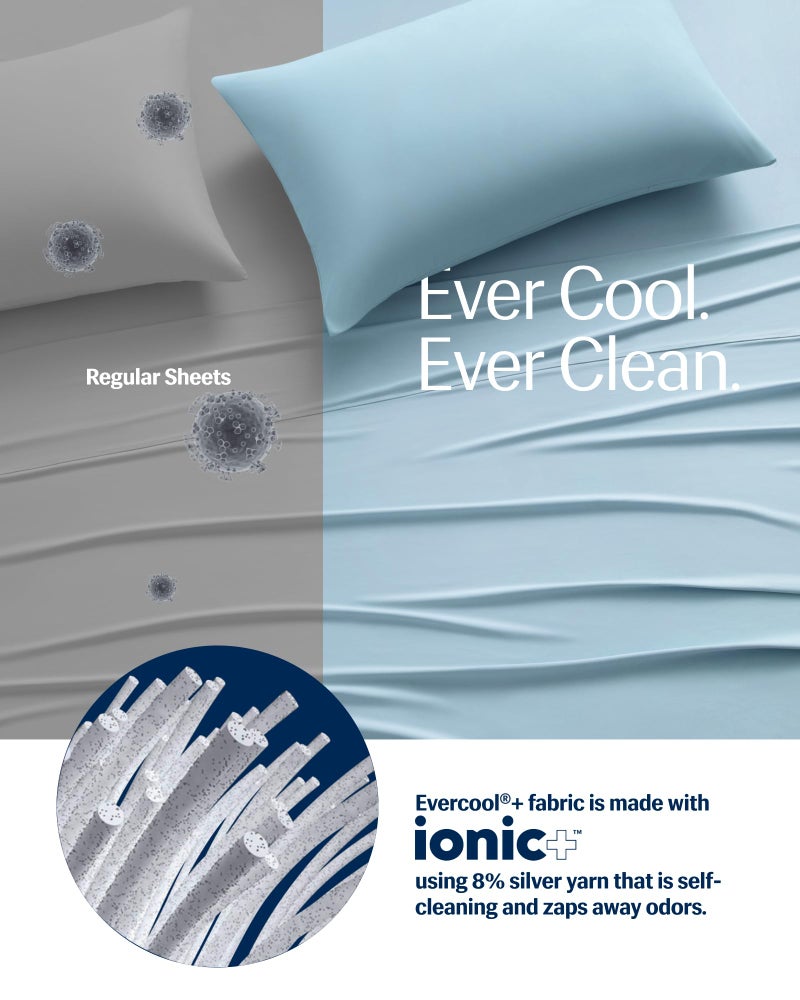 REST® Evercool®+ Starter Sheet Set, Full, Light Blue, Breathable Bed Sheet for Hot Sleeper and Night Sweats, with Pillowcases, Ionic+ Self-Cleaning Silver Yarn for Sensitive Skin, 3PCS No Flat Sheet - Image 3
