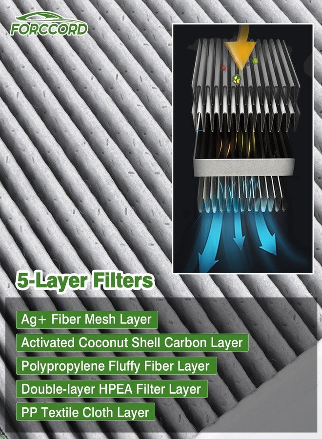 Forccord 2-Pack Cabin Air Filter Fits for 2018-25 Audi Q5, 2017-26 Q7, 2017-25 A4, 2018-19 A5 Quattro, 2017-25 A4 Quattro, 2017-26 Q7 Activated Carbon Cabin Filter Replacement Car Accessories - Image 3