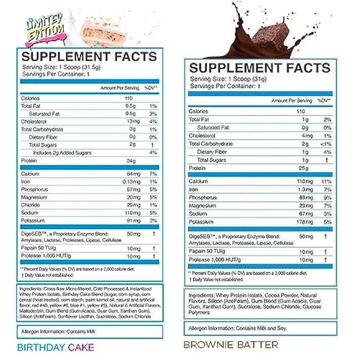 eFlow Nutrition Whey Protein Sample Variety - Isolate Protein Powder Samples, Low Calorie, Fast-digesting, Premium Quality, Travel Packs, Low Carb (4 Pack) - Image 5