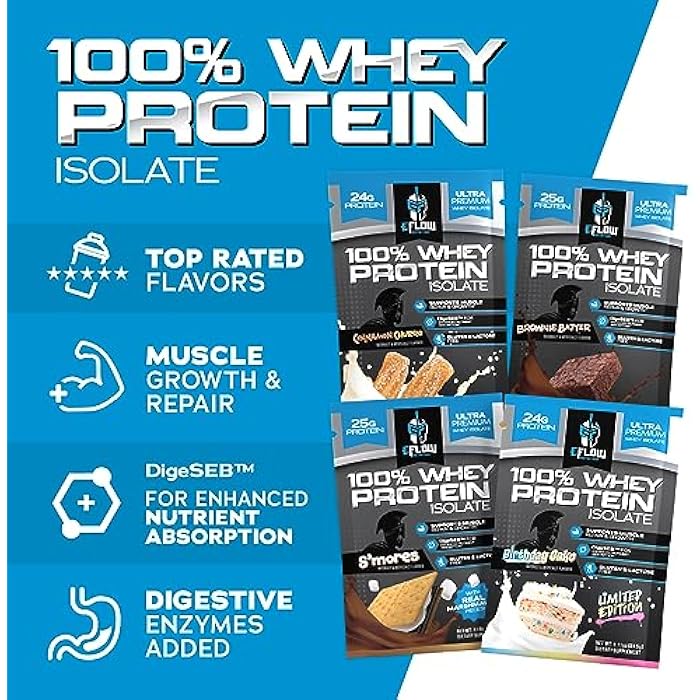 eFlow Nutrition Whey Protein Sample Variety - Isolate Protein Powder Samples, Low Calorie, Fast-digesting, Premium Quality, Travel Packs, Low Carb (4 Pack) - Image 3