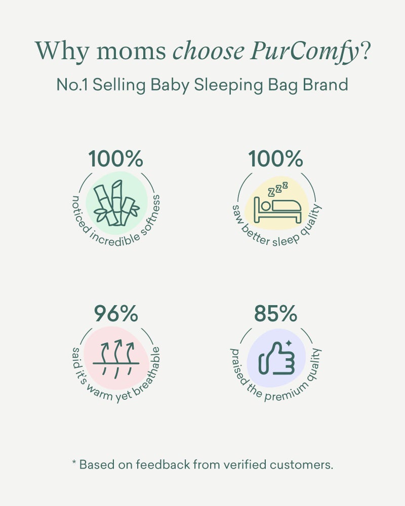 PurComfy Supersoft Active Toddler Sleepsuit 1.0 TOG Long Sleeve Wearable Blanket with Legs All-Season Go-to for Safe Cozy Sleeper - Image 4