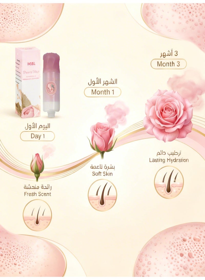 Premium Aromatherapy Shower Filter, Removes Chlorine & Impurities, 3-Month Fragrance, 5-Min Installation，Rose Fragrance - Image 2