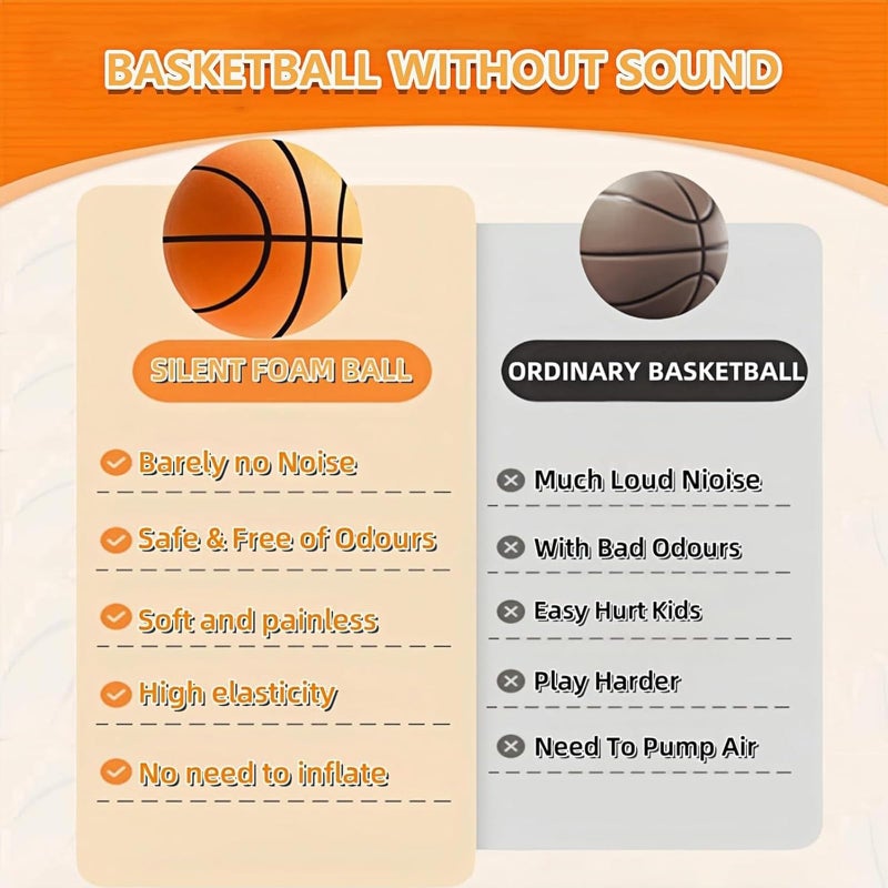 Sprstar Silent Basketball Size 7 (29.5") - 2026 New Upgrade Foam Basketball Arcade Game Indoor | Ball for Quiet Dribbling and Indoor Training,Pro PU Foam Ball â€“ Higher Bounce - Image 4
