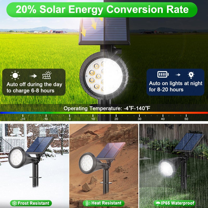 Tadyreal Solar Lights Outdoor Waterproof IP65 180Â° Adjustable Solar Powered Landscape Spot Lights for Yard 4 Lighting Modes Spotlights for Pathway Garden Outside Wall Pool Porch (8 Pack, Cool White) - Image 4