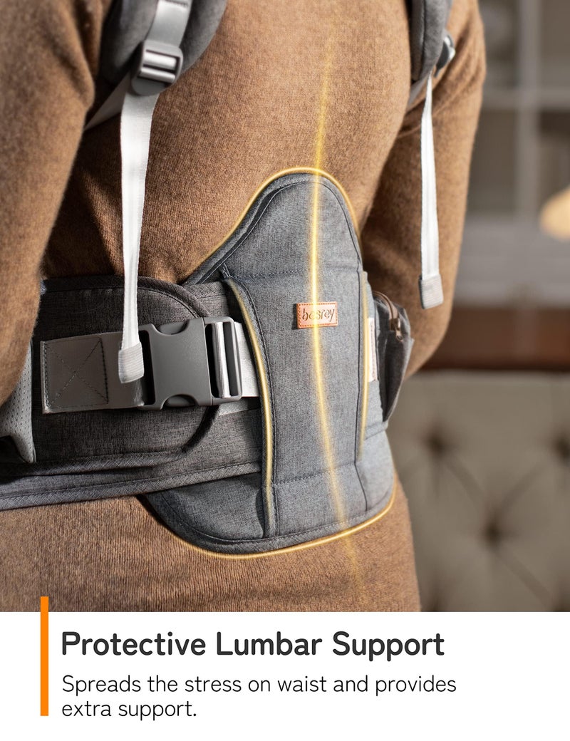 besrey Baby Carrier with Hip Seat Newborn to Toddler, Summer Mesh Front Facing Infant Carrier, Baby Body Holder Chest with Back Support, Front Back Pack with Strap for Men Women Hiking Lumbar Support - Image 3