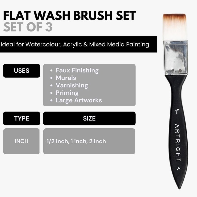 ArtRight Flat Wash Paint Brushes Set - Synthetic Hair Handmade Professional Artist Painting Brush Set for Acrylic, Gouache Painting with Brush Holder - (0.5 Inch, 1 inch, 2 inch wash Brush) - Image 3
