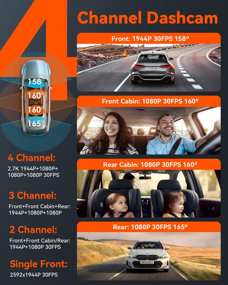 Vantrue N5 4 Channel WiFi 360° All Sides Dash Cam, STARVIS 2, IR Night Vision, 2.7K+1080P*3 Front Rear Inside Dashcam, Voice Control, GPS, 24 Hours Buffered Parking Mode Dash Camera, Support 512GB Max - Image 2