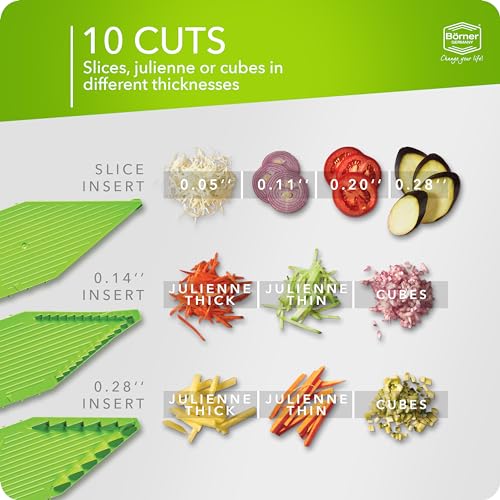 Börner Mandoline Slicer V5 (Starter Set) • Vegetable V-Slicer for Slices, Sticks & Dices in Various Sizes • With Stainless Steel V-Blade • Adjustable Kitchen Slicer • Color: Green - Image 2