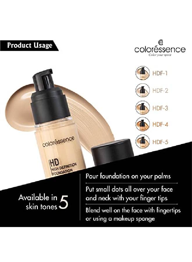 Coloressence أساس سائل غير لامع خفيف الوزن تغطية غير لامعة كاملة مقاوم للماء يدوم طويلاً تركيبة إخفاء (Hdf1) - Image 4
