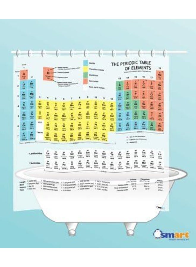SMART by Simple Memory Art Periodic Table Shower Curtain (EVA Vinyl) - The Official Curtain on The Big Bang Theory - Image 1