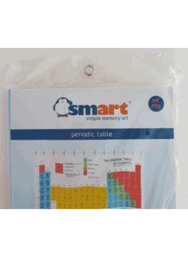 SMART by Simple Memory Art Periodic Table Shower Curtain (EVA Vinyl) - The Official Curtain on The Big Bang Theory - Image 2