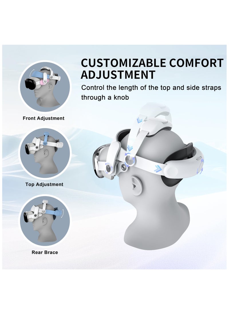 Generic Head Strap Compatible with Apple Vision Pro, Adjustable and Comfortable Strap Headband for Vision Pro, Replacement Head Strap Compatible, Replacement Head Strap for Vision Pro Accessories.  - Image 2