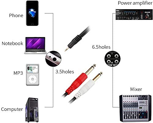 KEBILSHOP Stereo 2/Dual Mono 6.35 mm P38 Male to 3.5 mm Stereo Aux Male Gold Plated 24K PVC Rubberized Cord Cable for Guitar, Sound Mixers, Other Professional Audio Equipment (1.2 Meter, Black) - Image 4