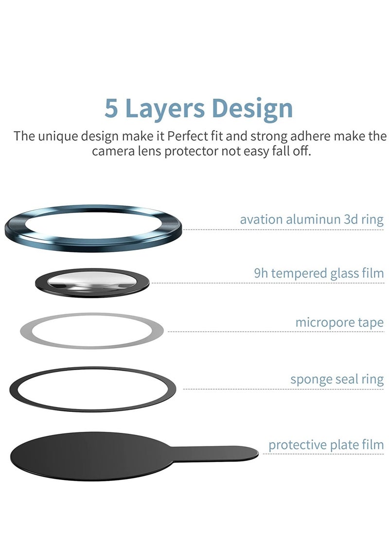 ELTRAZONE iPhone 13 Pro Max (6.7 inch)/ iPhone 13 Pro (6.1 inch) Camera Lens Protector,Anti Scrach HD Tempered Glass Camera Screen Protector - Image 5