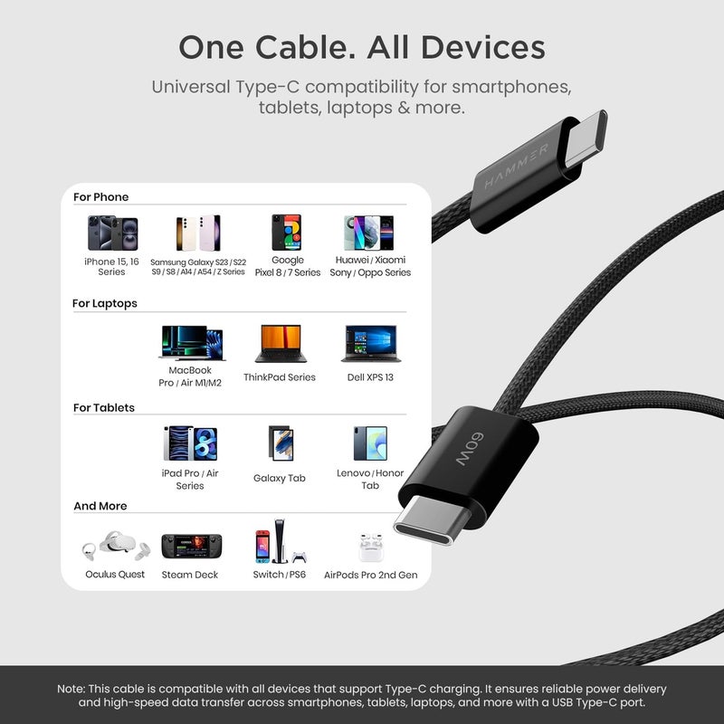 Hammer Type C to Type C Cable 60W Braided, PD Fast Charging, Data Sync, 1.2 Meter Tangle Free Wire, Compatible with all C-Type Enabled Devices (Black) - Image 3